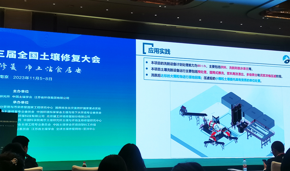 LETOU乐投土壤修复装备.jpg LETOU乐投土壤修复装备