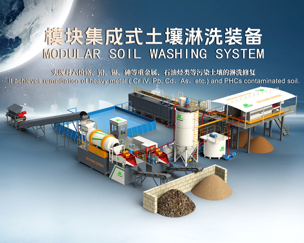 LETOU乐投模块化集成式淋洗装备