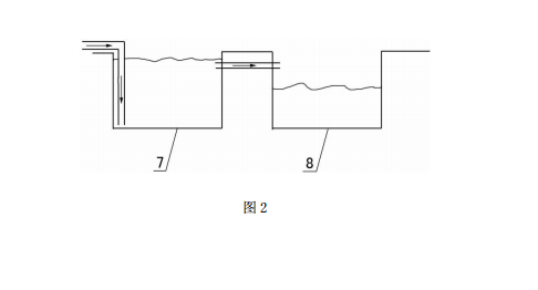 土壤淋洗泥浆的高效脱水系统的初级沉淀池和二级沉淀池的连接剖面示意图