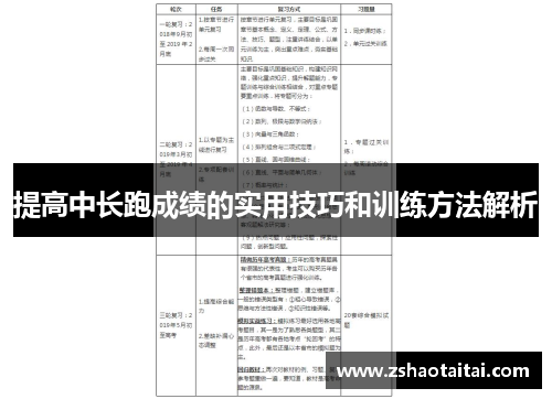 提高中长跑成绩的实用技巧和训练方法解析
